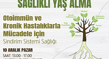 Gaziemir’de doktorlar Sindirim Sistemi Sağlığı’nı anlatacak
